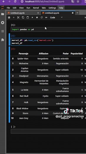 Sentencia GroupBy con Pandas: Explicación y Ejemplo Práctico