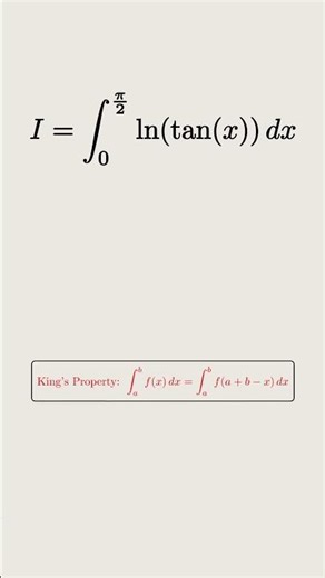Easiest "Hard" Integral!