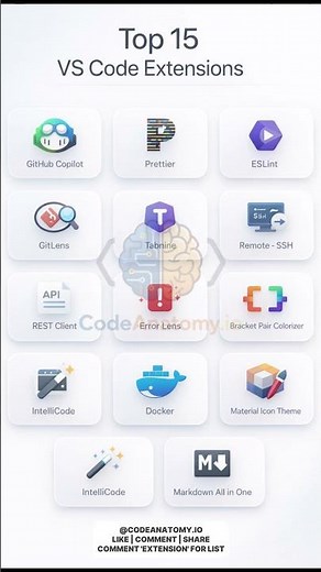 15 Must-Have Tools for VS Code #programming #coding #vscode