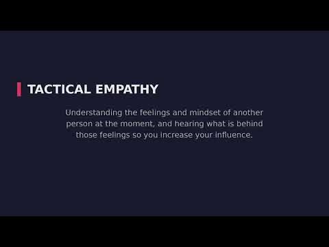 Never Split the Difference by Chris Voss | FBI Negotiation Tactics | Complete Book Summary Podcast