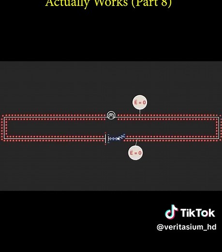 Understanding Electricity: How Charges Rearrange and Current Flows