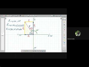 COMPONENTES RECTANGULARES