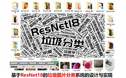 【实战】ResNet垃圾图片分类(资料公开,一键运行)