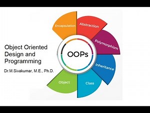 OODP UNIT 1 Session 04