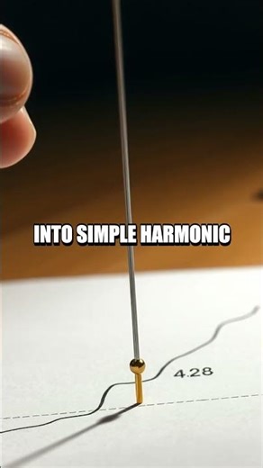 Strings and Gravity: A Family Pendulum Motion Lab