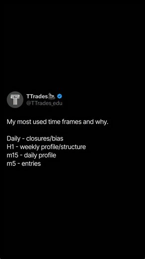 TTrades on Instagram: "What are your most used time frames?"