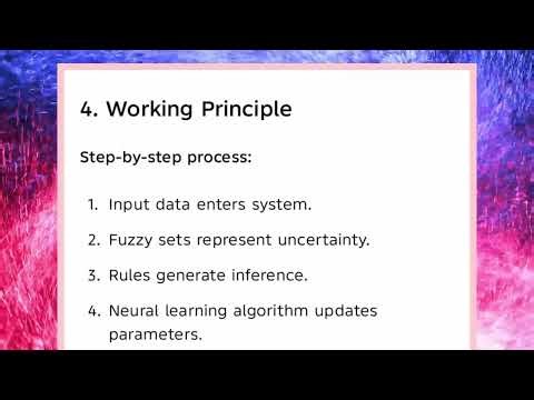 CCS364 UNIT 4 Coactive Neuro-Fuzzy Modeling