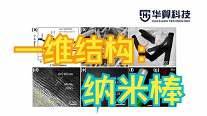 【电化学与电催化】一维结构之“纳米棒”：电催化、电化学储能、光催化等应用！| 华算科技