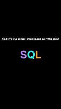 Learn SQL in 2 Minutes | Simple & Quick Guide ⚡