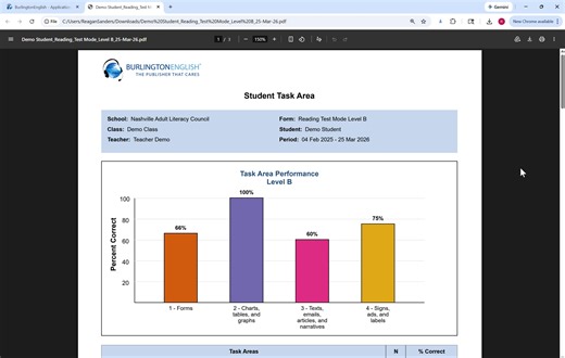 CASAS Test Results and Lessons