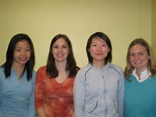 The Language Use Inventory | Children's Communication Lab | University of Waterloo