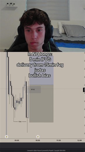 From almost ending the day green to it being a red day 😔 Second trade could of been avoided bc of ES edging a 4hr fvg but i really liked how NQ was looking and im trying to fix my problem of perfectionism in trading so happy I took that loss but def a good learning lesson #trading #daytrading #fyp #money #forex