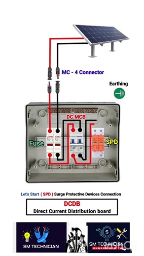 Solar system DCDB ACDB SPD Canntion #current #electricalindia #iti #electronic