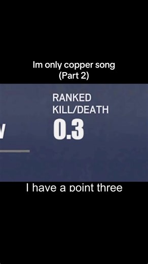 Best Tips and Settings for Copper Players in Rainbow 6 Siege