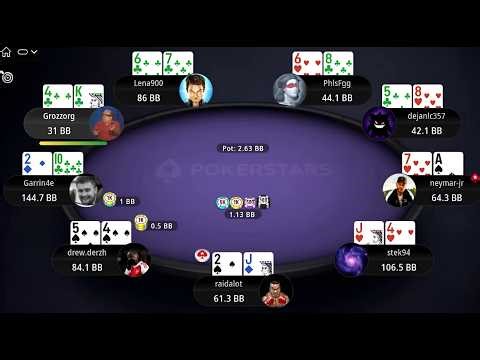 $5,200 Titans Event Lena900 | Neymar Jr. | stek94 - Final Table Replay (12-04-2026)