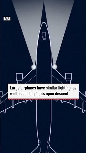 How to identify drones, according to the FAA| NBC 7 San Diego