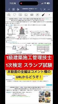 【2024年(令和6年)問59番、問60番/躯体工事における試験及び検査/応用能力問題】1級建築施工管理技士/第1次検定 過去問 解説#1級建築施工管理技士 #1次検定 #スランプ試験