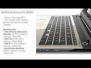 Toshiba Satellite S55-C5262 15.6-Inch Laptop Review