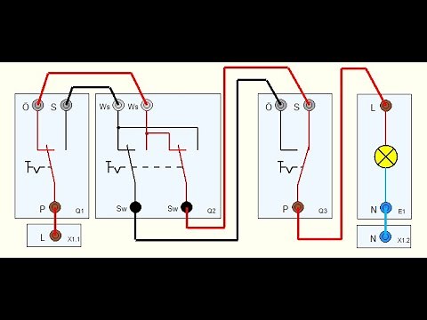 Kreuzschaltung - Lernvideo
