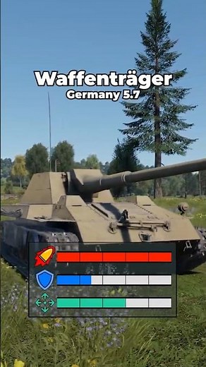 Ranking Every Tank Destroyer: Waffenträger | War Thunder #warthunder