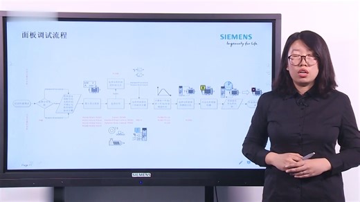 课时04：用BOP-2面板快速调试