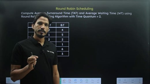 Round Robin CPU Scheduling Algorithm || Solved Example 2 | Shoeb Ahmad (THE GATEHUB)