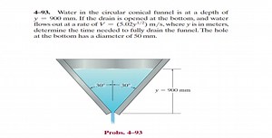 4-93. Water in the circular conical funnel is at a depth of y =... | Filo