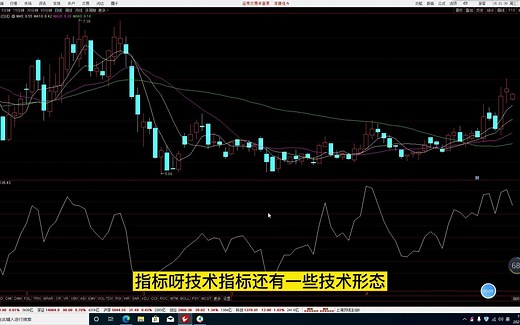 全网首发RSI指标公式，提示信号清晰，高抛低进，指标中的利器！