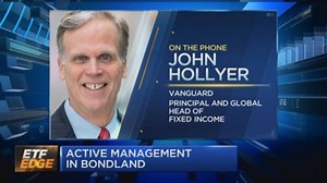 How to trade high-yield bond ETFs in this market environment