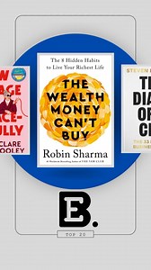 朗Book your weekend with our Top 20 bestsellers!...