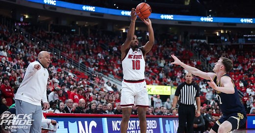 Box Score: NC State 66, Notre Dame 65
