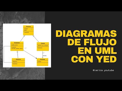 Crear diagramas UML en yEd Graph Editor