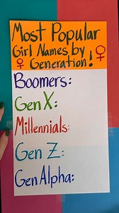 1.3M views · 2.9K reactions | Most popular girl names #reels | At Home with Jennie and Nick | Facebook