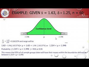 Estimation of Parameters