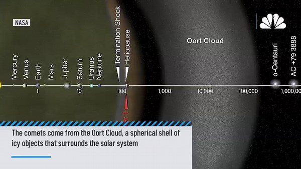 How to catch comets Lemmon and SWAN in the night sky