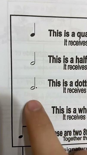 Quavers vs Quarters in piano 🎹 music