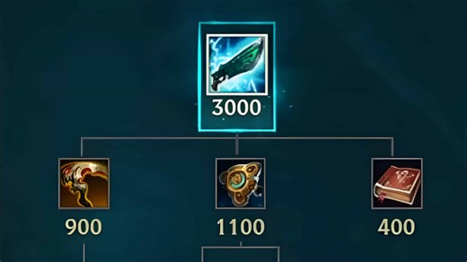 League of Legends Season 16 gets new items and the grand return of Hextech Gunblade - The Escapist