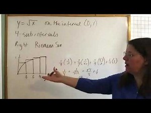 AP Calculus 6.2 Part 2: Approximating Area Under the Curve Using Right Riemann Sum