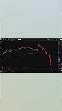 REAL TEST TradingView Strategy — No Hype, Only Results