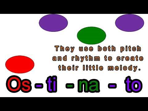 Resource: Melodic Ostinato Song with graphic notation