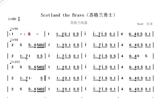 【苏格兰风笛】Scotland the Brave（苏格兰勇士）--动态简谱