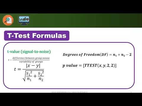Inferential Statistics (T-test) - Tagalog