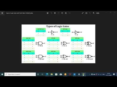 PLC Programming for Beginners | Logic Gates | Delta WPL Software
