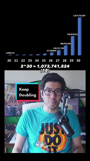 Math Powers of 2 and what you get by doubling it #math #maths #science #edutok #learnwithme #facts #interesting #CapCut