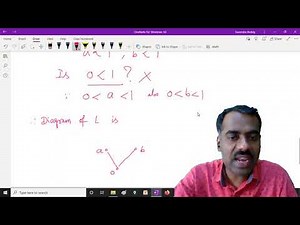 Lattice Theory 06- Poset /Hasse Diagram