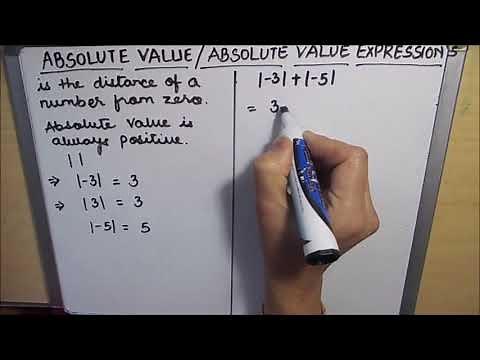 What is Absolute Value of a Number / Absolute Value of Integers