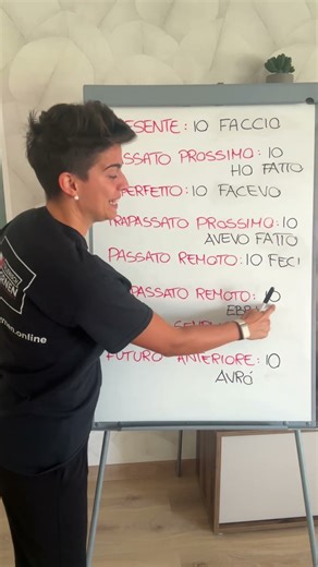 Die Verneinung auf 🇮🇹 richtig verwenden! #italienischsprechen