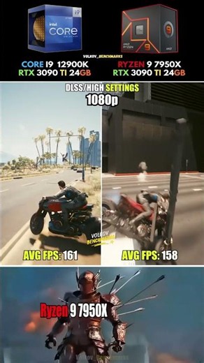 Ryzen 9 7950X vs Core i9 12900K - Expensive Cores Didn’t Matter #pcgaming