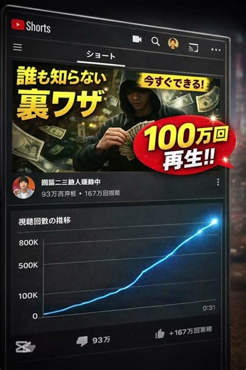 この動画、なぜ伸びた？答えは感覚じゃない。BuzuTubeでバズの構成を分析。だから、再現できる。#shorts