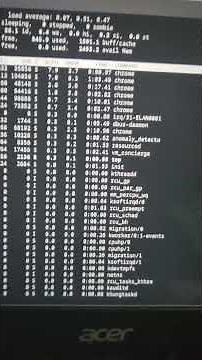 How to hack the school wifi using chromebook!